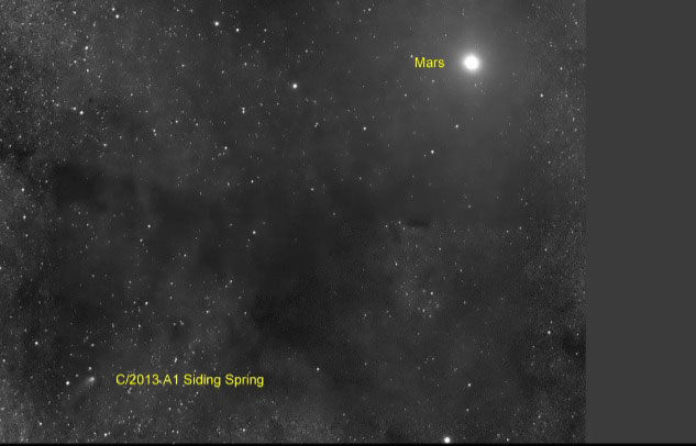 Rarissime rencontre entre la comète Siding Spring et Mars