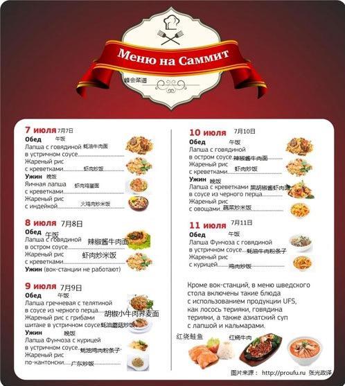 Sommet d’Ufa : une cuisine ?Pan-asiatique? qui incarne l'esprit de coopération