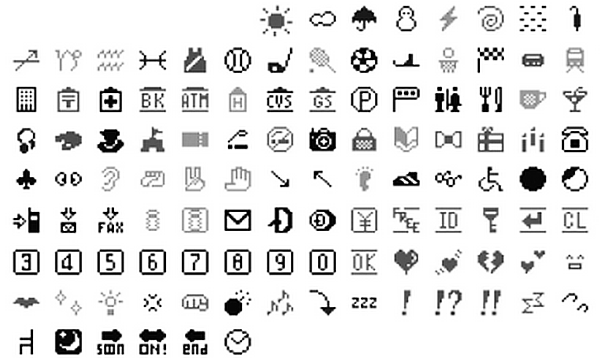 Le MoMA de New York acquiert 176 emojis originaux