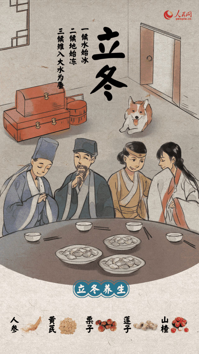 Ce qu'il faut savoir sur le ? Début de l'Hiver ?