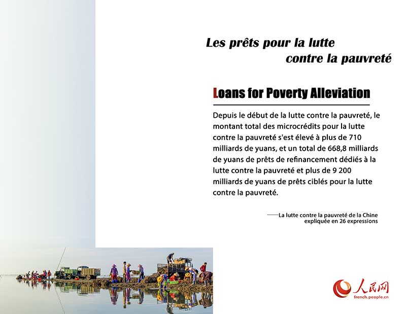 La lutte contre la pauvreté de la Chine expliquée en 26 expressions