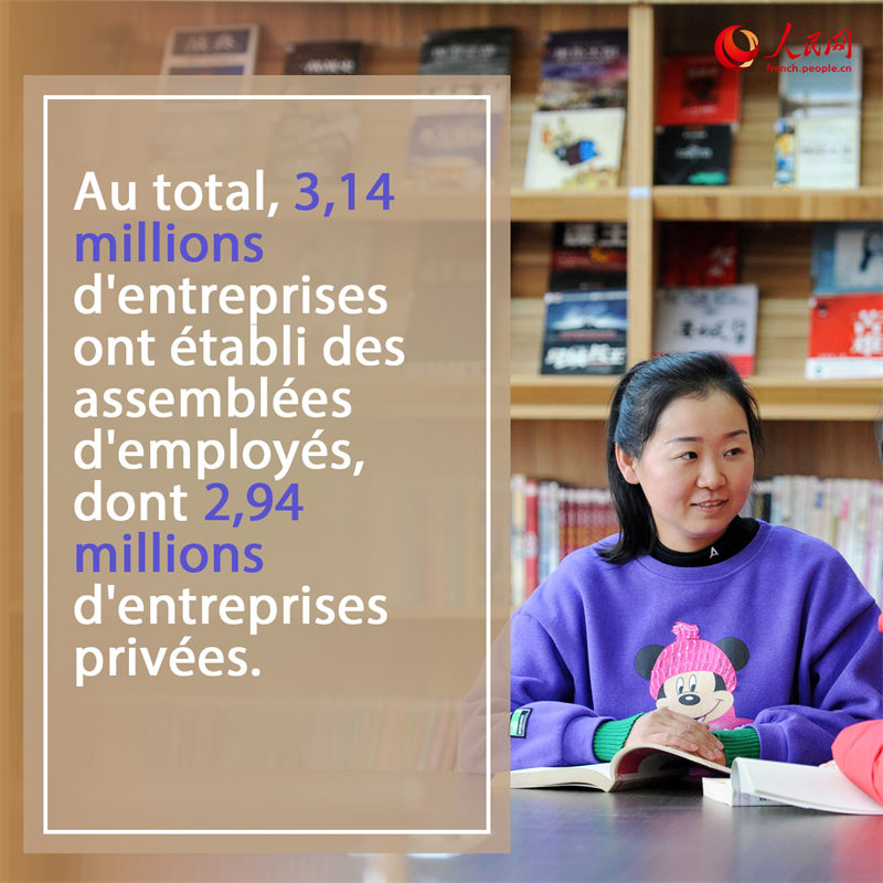 Infographie : Faits saillants du livre blanc sur la démocratie en Chine