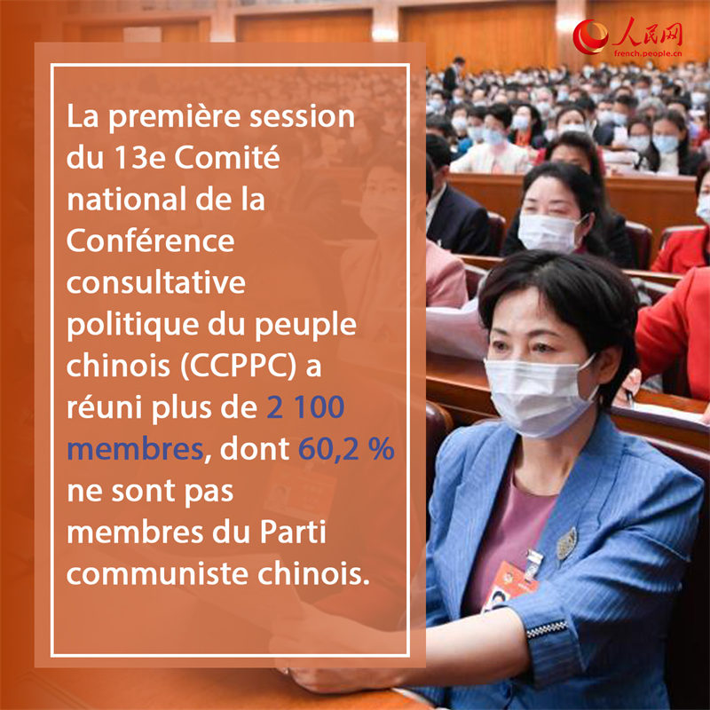 Infographie : Faits saillants du livre blanc sur la démocratie en Chine