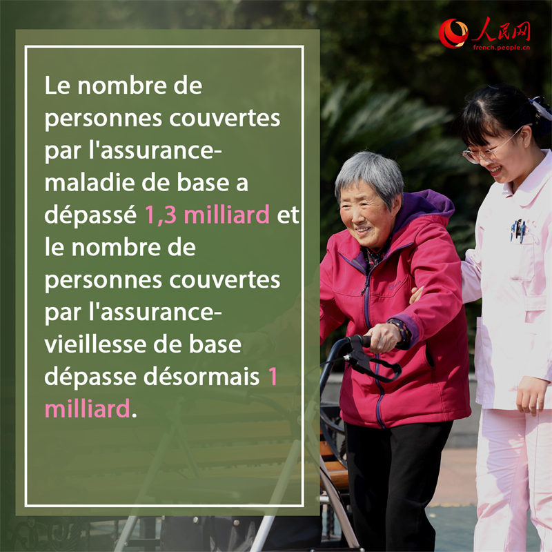 Infographie : Faits saillants du livre blanc sur la démocratie en Chine