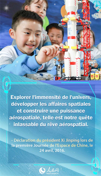 Les propos du président Xi Jinping au sujet de l'aérospace