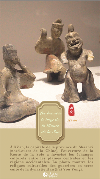 Les beautés le long de la Route de la Soie