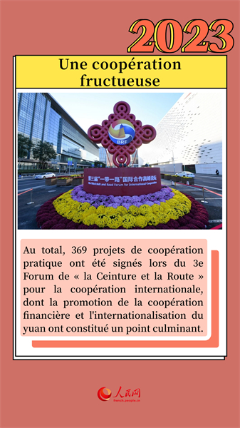 Les moments forts de l'année 2023