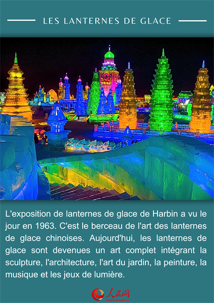 Découvrez le guide touristique de Harbin, la ? ville de glace et de neige ?