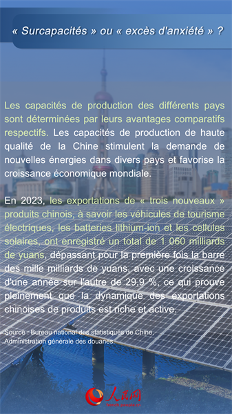 Dix questions sur la ? théorie des surcapacités chinoises ?
