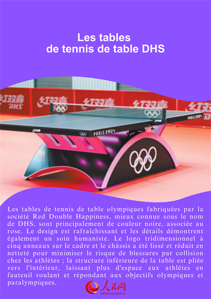 Un aper?u du Made in China et du Made in China intelligent pour les Jeux olympiques de Paris
