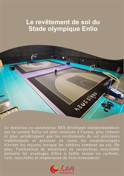 Un aper?u du Made in China et du Made in China intelligent pour les Jeux olympiques de Paris