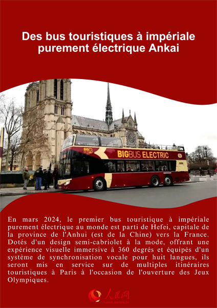 Un aper?u du Made in China et du Made in China intelligent pour les Jeux olympiques de Paris