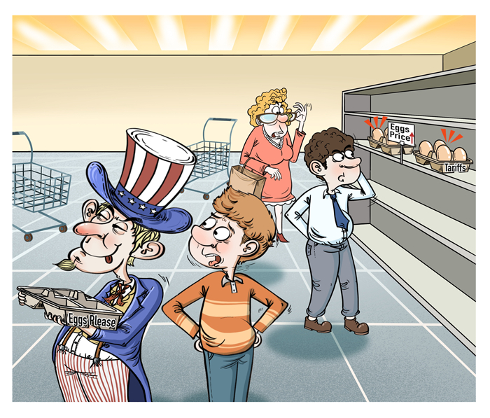 Commentaire illustré sur la hausse des prix aux états-Unis: ? Le beurre et l'argent du beurre ?