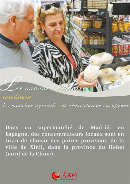 Les saveurs chinoises enrichissent les marchés agricoles et alimentaires européens