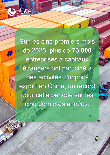 En?chiffres : les points remarquables du?commerce extérieur de la Chine de janvier à mai