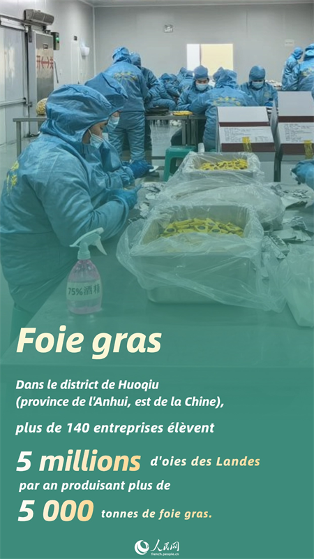 Ces produits d'ailleurs sont désormais les nouvelles spécialités chinoises