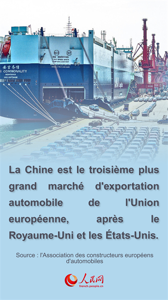 La coopération sino-européenne sur les véhicules à énergies nouvelles continue de se renforcer