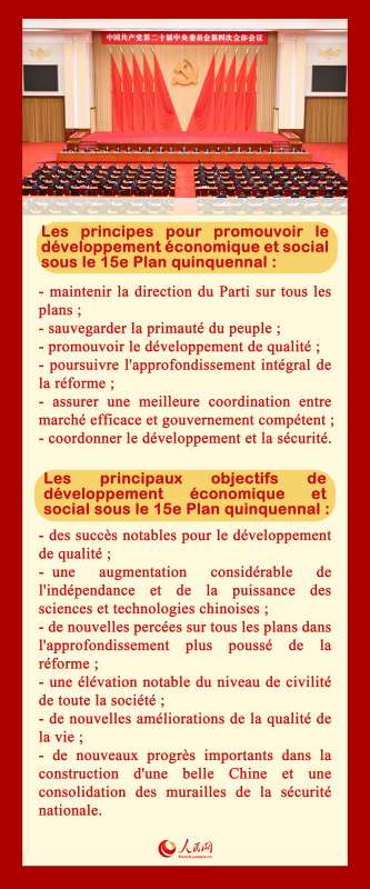 (Photo / Le Quotidien du Peuple en ligne)